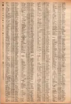 昭和40年2月1日現在大阪市50音別電話番号簿 0836ページのサムネイル