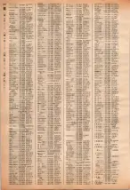 昭和40年2月1日現在大阪市50音別電話番号簿 0844ページのサムネイル