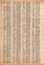 昭和40年2月1日現在大阪市50音別電話番号簿 0846ページのサムネイル