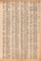 昭和40年2月1日現在大阪市50音別電話番号簿 0849ページのサムネイル