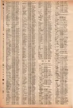 昭和40年2月1日現在大阪市50音別電話番号簿 0850ページのサムネイル