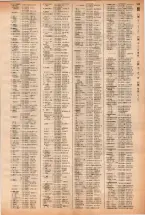 昭和40年2月1日現在大阪市50音別電話番号簿 0853ページのサムネイル