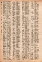 昭和40年2月1日現在大阪市50音別電話番号簿 0854ページのサムネイル