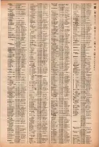 昭和40年2月1日現在大阪市50音別電話番号簿 0855ページのサムネイル