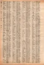 昭和40年2月1日現在大阪市50音別電話番号簿 0860ページのサムネイル