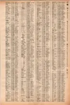 昭和40年2月1日現在大阪市50音別電話番号簿 0863ページのサムネイル