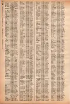 昭和40年2月1日現在大阪市50音別電話番号簿 0864ページのサムネイル