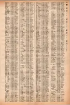 昭和40年2月1日現在大阪市50音別電話番号簿 0865ページのサムネイル