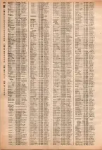 昭和40年2月1日現在大阪市50音別電話番号簿 0866ページのサムネイル