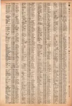 昭和40年2月1日現在大阪市50音別電話番号簿 0867ページのサムネイル