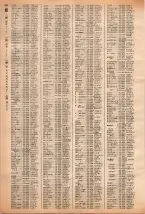 昭和40年2月1日現在大阪市50音別電話番号簿 0868ページのサムネイル