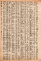 昭和40年2月1日現在大阪市50音別電話番号簿 0872ページのサムネイル