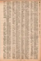 昭和40年2月1日現在大阪市50音別電話番号簿 0875ページのサムネイル