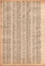 昭和40年2月1日現在大阪市50音別電話番号簿 0876ページのサムネイル