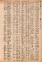 昭和40年2月1日現在大阪市50音別電話番号簿 0877ページのサムネイル
