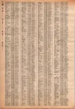 昭和40年2月1日現在大阪市50音別電話番号簿 0880ページのサムネイル