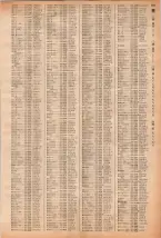昭和40年2月1日現在大阪市50音別電話番号簿 0881ページのサムネイル