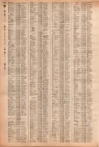 昭和40年2月1日現在大阪市50音別電話番号簿 0882ページのサムネイル