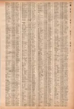 昭和40年2月1日現在大阪市50音別電話番号簿 0883ページのサムネイル
