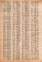 昭和40年2月1日現在大阪市50音別電話番号簿 0884ページのサムネイル