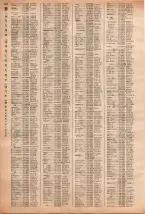 昭和40年2月1日現在大阪市50音別電話番号簿 0886ページのサムネイル