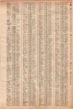 昭和40年2月1日現在大阪市50音別電話番号簿 0889ページのサムネイル