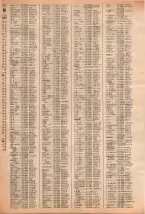昭和40年2月1日現在大阪市50音別電話番号簿 0890ページのサムネイル