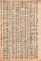 昭和40年2月1日現在大阪市50音別電話番号簿 0898ページのサムネイル