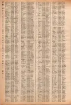 昭和40年2月1日現在大阪市50音別電話番号簿 0900ページのサムネイル