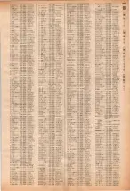 昭和40年2月1日現在大阪市50音別電話番号簿 0901ページのサムネイル