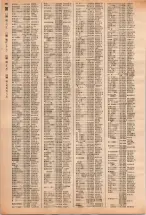 昭和40年2月1日現在大阪市50音別電話番号簿 0902ページのサムネイル