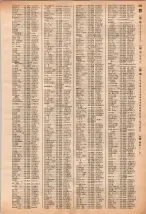 昭和40年2月1日現在大阪市50音別電話番号簿 0903ページのサムネイル