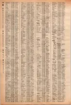 昭和40年2月1日現在大阪市50音別電話番号簿 0904ページのサムネイル