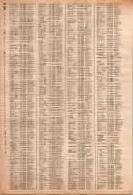 昭和40年2月1日現在大阪市50音別電話番号簿 0906ページのサムネイル
