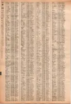 昭和40年2月1日現在大阪市50音別電話番号簿 0910ページのサムネイル