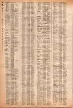 昭和40年2月1日現在大阪市50音別電話番号簿 0912ページのサムネイル