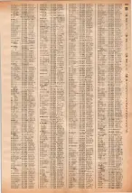 昭和40年2月1日現在大阪市50音別電話番号簿 0913ページのサムネイル