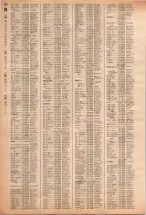 昭和40年2月1日現在大阪市50音別電話番号簿 0914ページのサムネイル