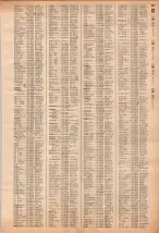 昭和40年2月1日現在大阪市50音別電話番号簿 0915ページのサムネイル