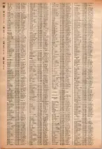 昭和40年2月1日現在大阪市50音別電話番号簿 0916ページのサムネイル