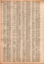 昭和40年2月1日現在大阪市50音別電話番号簿 0918ページのサムネイル