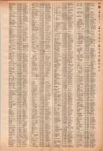 昭和40年2月1日現在大阪市50音別電話番号簿 0919ページのサムネイル