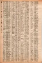 昭和40年2月1日現在大阪市50音別電話番号簿 0920ページのサムネイル