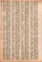 昭和40年2月1日現在大阪市50音別電話番号簿 0922ページのサムネイル