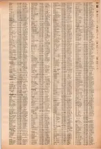 昭和40年2月1日現在大阪市50音別電話番号簿 0923ページのサムネイル