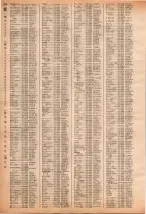 昭和40年2月1日現在大阪市50音別電話番号簿 0924ページのサムネイル