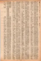 昭和40年2月1日現在大阪市50音別電話番号簿 0925ページのサムネイル