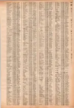 昭和40年2月1日現在大阪市50音別電話番号簿 0927ページのサムネイル