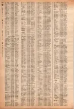 昭和40年2月1日現在大阪市50音別電話番号簿 0928ページのサムネイル
