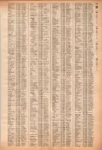 昭和40年2月1日現在大阪市50音別電話番号簿 0929ページのサムネイル